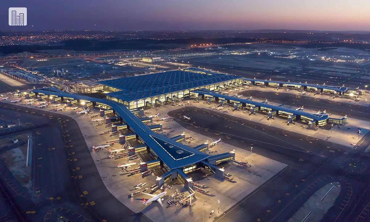 Annual visitors in Turkey